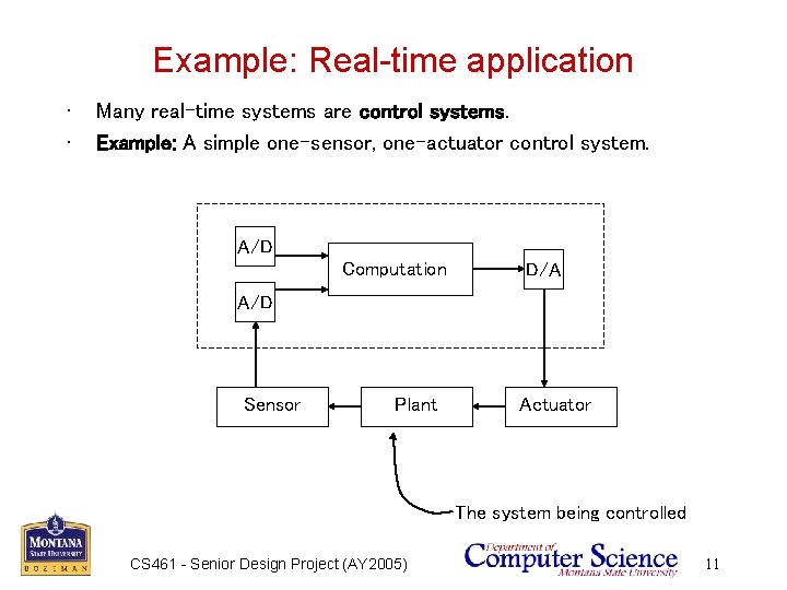Example: Real-time application • • Many real-time systems are control systems. Example: A simple