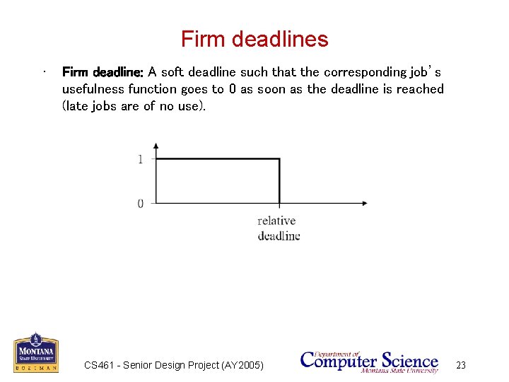 Firm deadlines • Firm deadline: A soft deadline such that the corresponding job’s usefulness