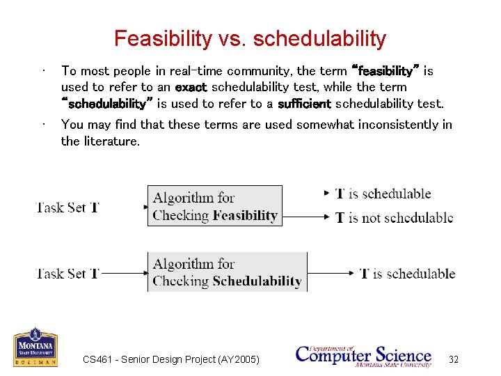 Feasibility vs. schedulability • • To most people in real-time community, the term “feasibility”