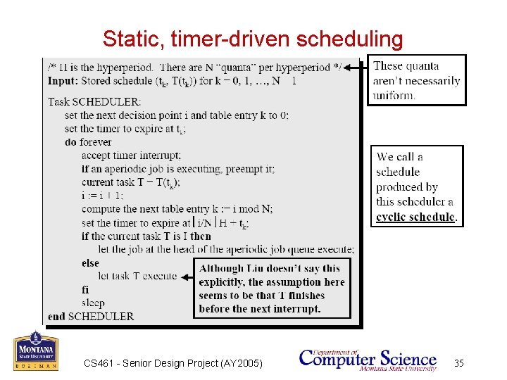 Static, timer-driven scheduling CS 461 - Senior Design Project (AY 2005) 35 