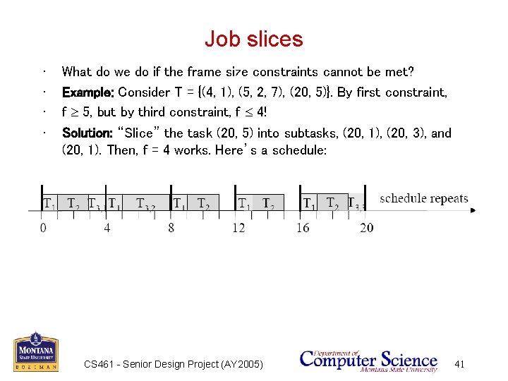 Job slices • • What do we do if the frame size constraints cannot
