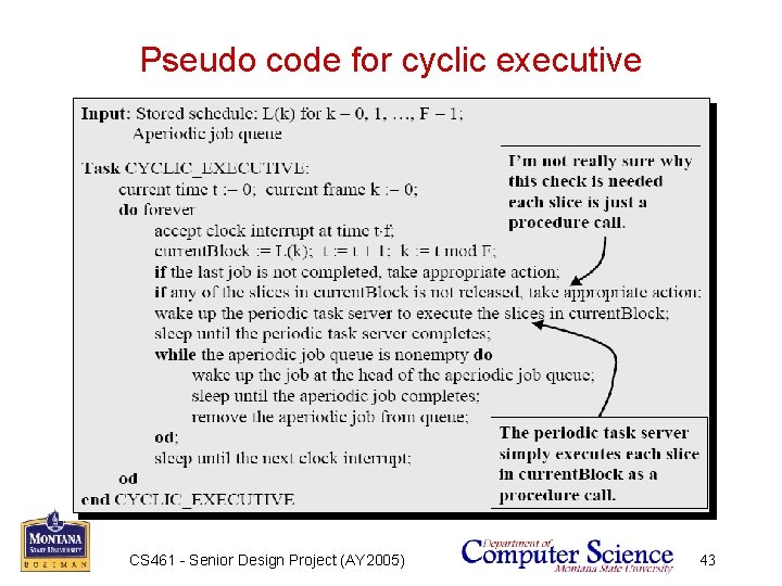 Pseudo code for cyclic executive CS 461 - Senior Design Project (AY 2005) 43