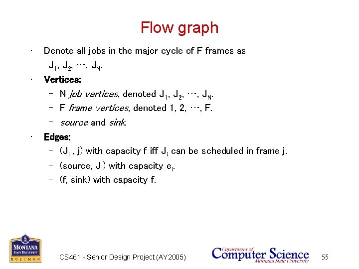 Flow graph • • • Denote all jobs in the major cycle of F