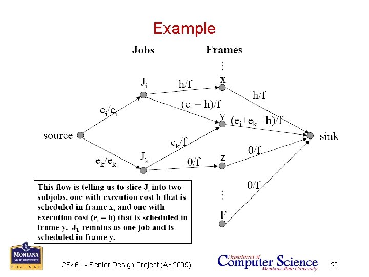 Example CS 461 - Senior Design Project (AY 2005) 58 