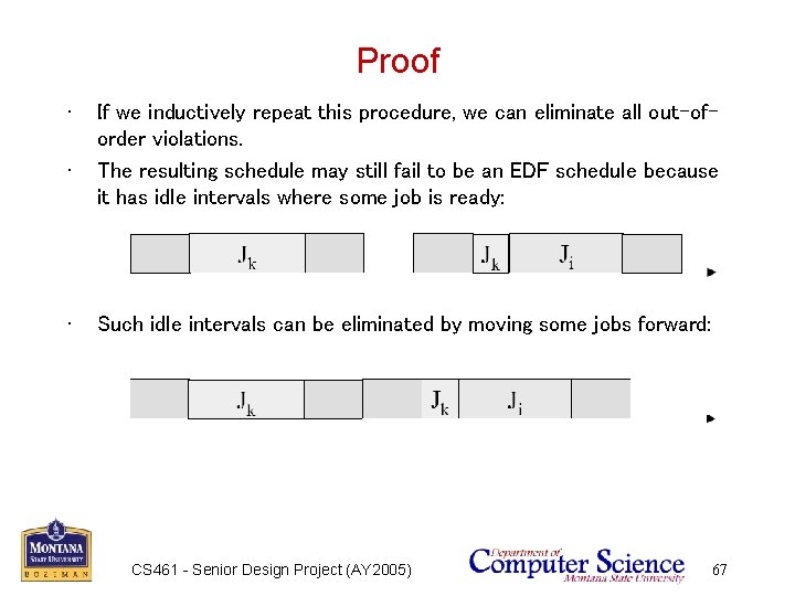 Proof • • • If we inductively repeat this procedure, we can eliminate all