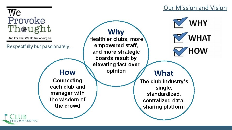 Our Mission and Vision Why Respectfully but passionately… How Connecting each club and manager Our Mission and Vision Why Respectfully but passionately… How Connecting each club and manager