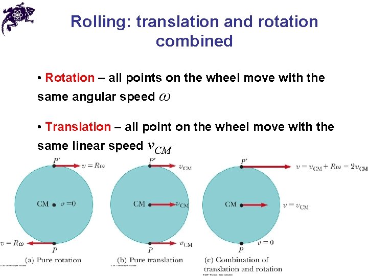 Rolling: translation and rotation combined • Rotation – all points on the wheel move