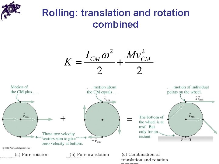 Rolling: translation and rotation combined 
