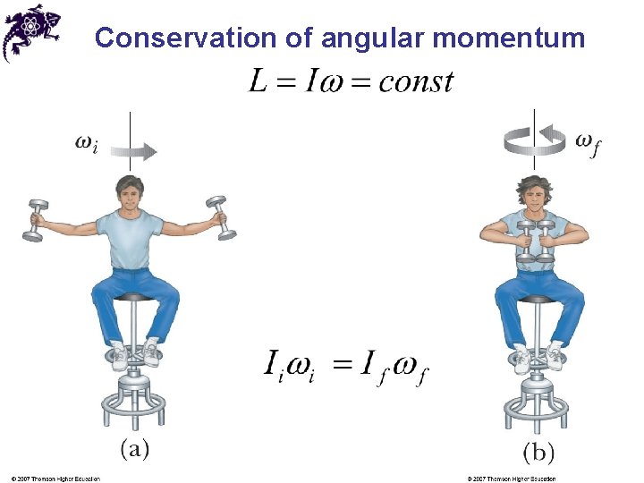 Conservation of angular momentum 