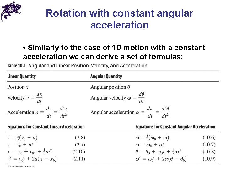 Rotation with constant angular acceleration • Similarly to the case of 1 D motion