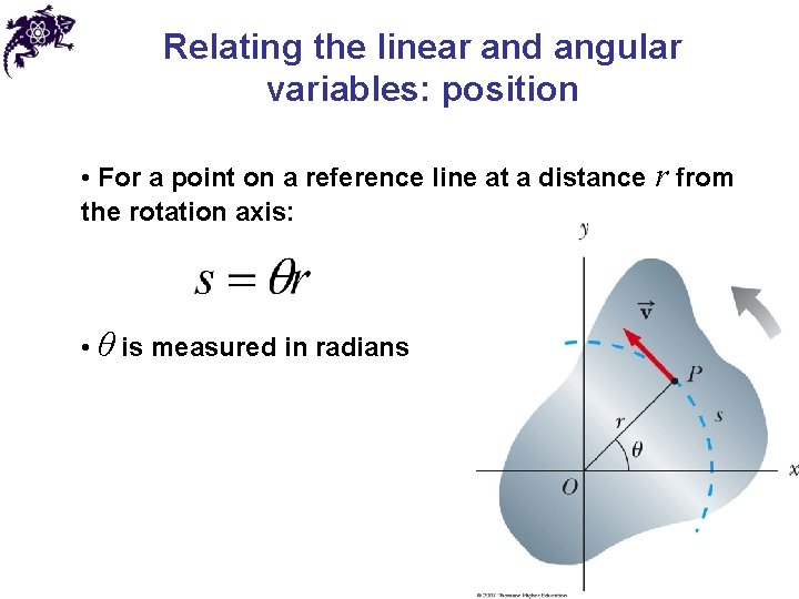 Relating the linear and angular variables: position • For a point on a reference