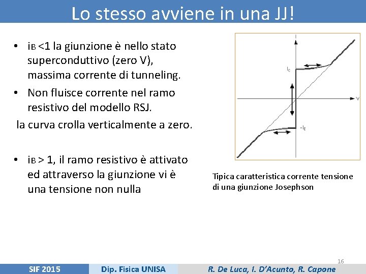 Lo stesso avviene in una JJ! • i. B <1 la giunzione è nello