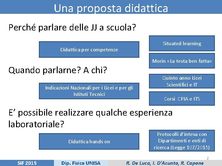 Una proposta didattica Perché parlare delle JJ a scuola? Situated learning Didattica per competenze