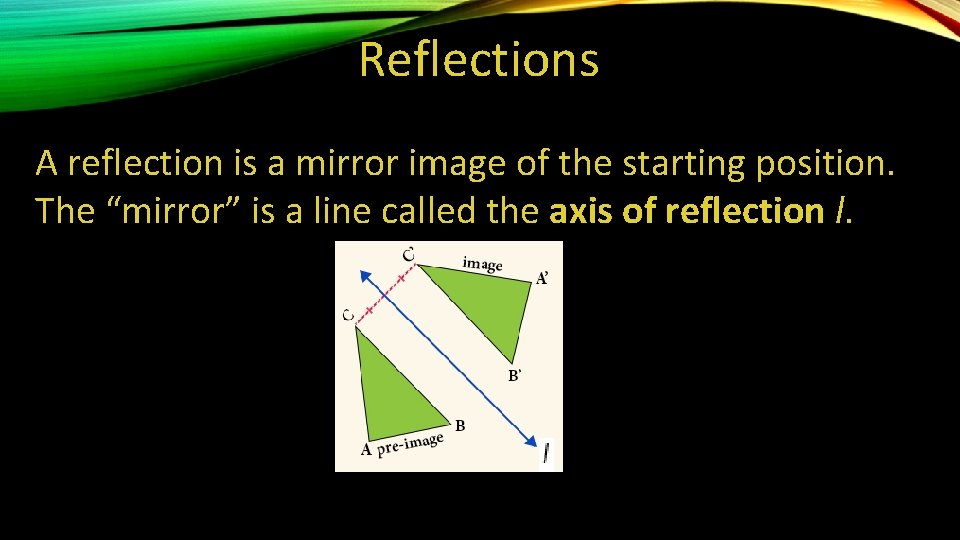 Reflections A reflection is a mirror image of the starting position. The “mirror” is Reflections A reflection is a mirror image of the starting position. The “mirror” is