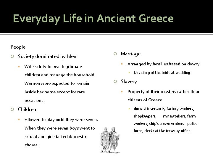 Everyday Life in Ancient Greece People Society dominated by Men Arranged by families based