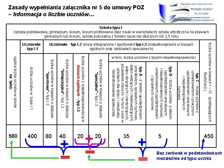 Zasady wypełniania załącznika nr 5 do umowy POZ – Informacja o liczbie uczniów… Szkoła