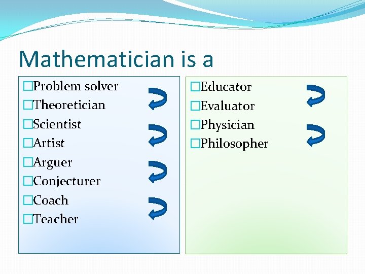 Mathematician is a �Problem solver �Theoretician �Scientist �Arguer �Conjecturer �Coach �Teacher �Educator �Evaluator �Physician