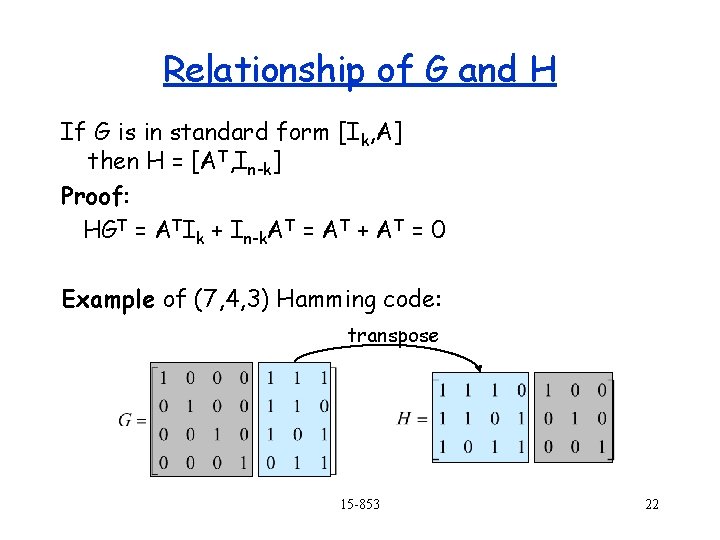 Relationship of G and H If G is in standard form [Ik, A] then
