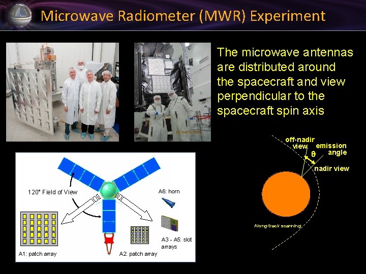 Microwave Radiometer (MWR) Experiment The microwave antennas are distributed around the spacecraft and view