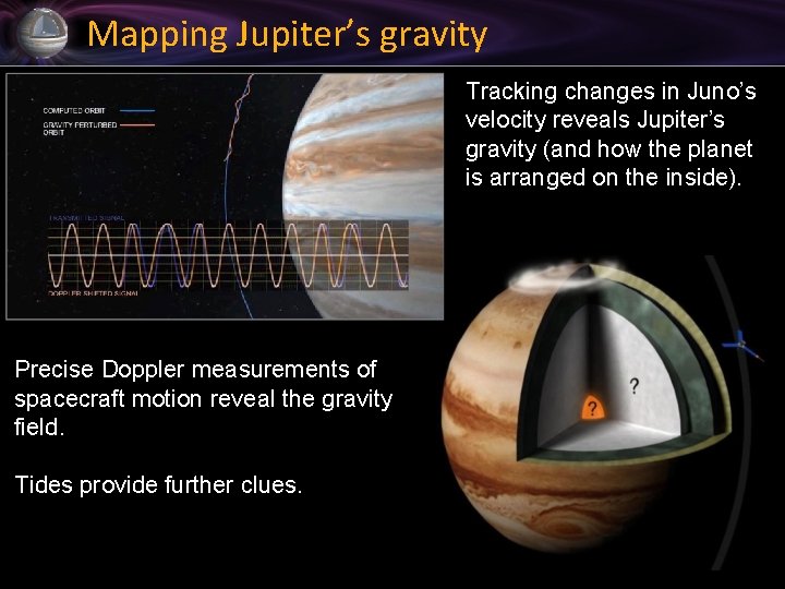 Mapping Jupiter’s gravity Tracking changes in Juno’s velocity reveals Jupiter’s gravity (and how the