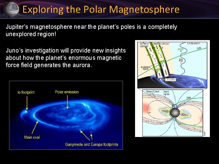 Exploring the Polar Magnetosphere Jupiter’s magnetosphere near the planet’s poles is a completely unexplored