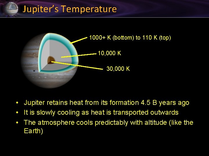 Jupiter’s Temperature 1000+ K (bottom) to 110 K (top) 10, 000 K 30, 000