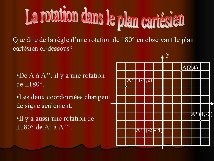 Que dire de la règle d’une rotation de 180° en observant le plan cartésien Que dire de la règle d’une rotation de 180° en observant le plan cartésien