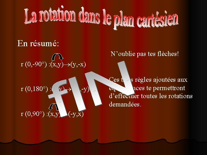 En résumé: N’oublie pas tes flèches! r (0, -90°) : (x, y) (y, -x) En résumé: N’oublie pas tes flèches! r (0, -90°) : (x, y) (y, -x)