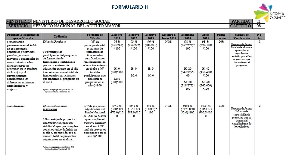 FORMULARIO H #EVAL 2018 