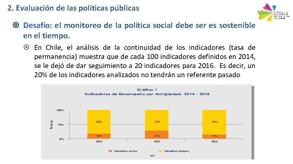 2. Evaluación de las políticas públicas Desafío: el monitoreo de la política social debe