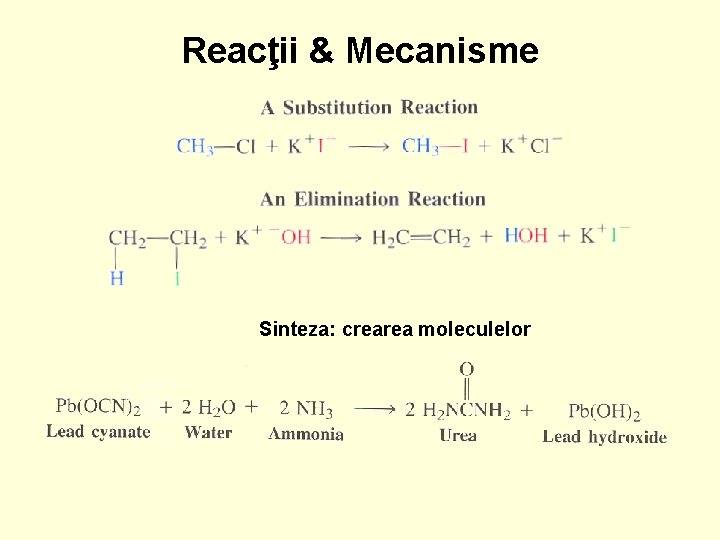 Reacţii & Mecanisme Sinteza: crearea moleculelor 