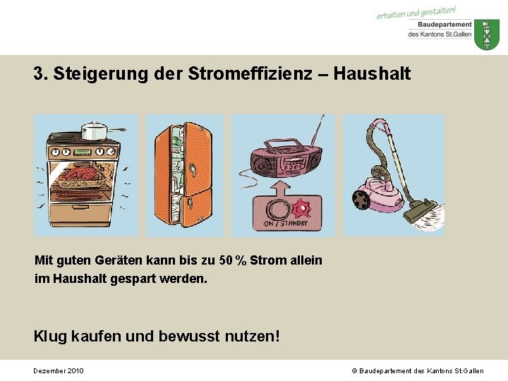 3. Steigerung der Stromeffizienz – Haushalt Mit guten Geräten kann bis zu 50 % 3. Steigerung der Stromeffizienz – Haushalt Mit guten Geräten kann bis zu 50 %