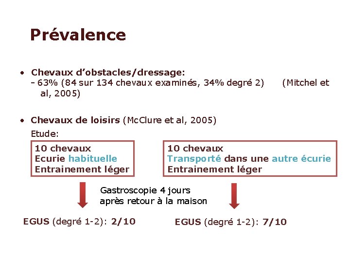 Prévalence • Chevaux d’obstacles/dressage: - 63% (84 sur 134 chevaux examinés, 34% degré 2)