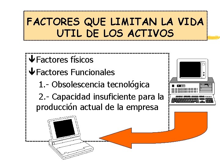 FACTORES QUE LIMITAN LA VIDA UTIL DE LOS ACTIVOS ê Factores físicos ê Factores FACTORES QUE LIMITAN LA VIDA UTIL DE LOS ACTIVOS ê Factores físicos ê Factores