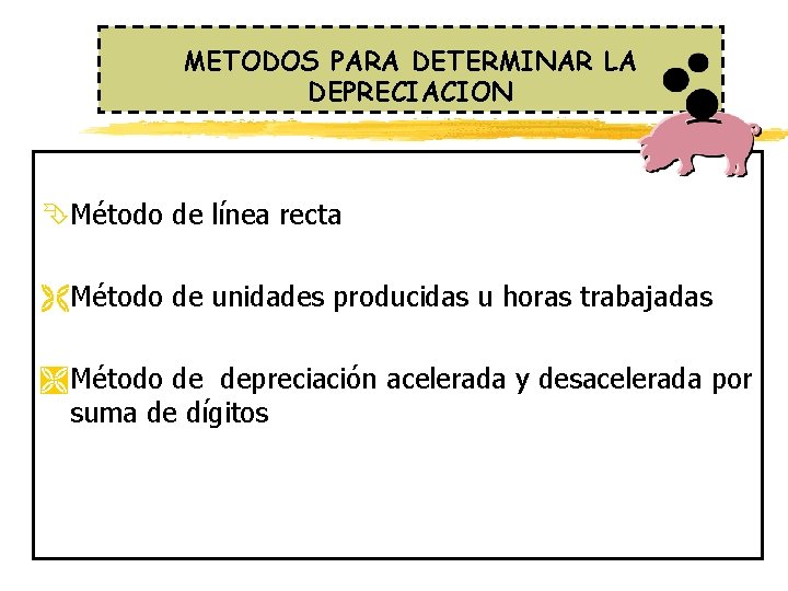 METODOS PARA DETERMINAR LA DEPRECIACION ÊMétodo de línea recta ËMétodo de unidades producidas u METODOS PARA DETERMINAR LA DEPRECIACION ÊMétodo de línea recta ËMétodo de unidades producidas u
