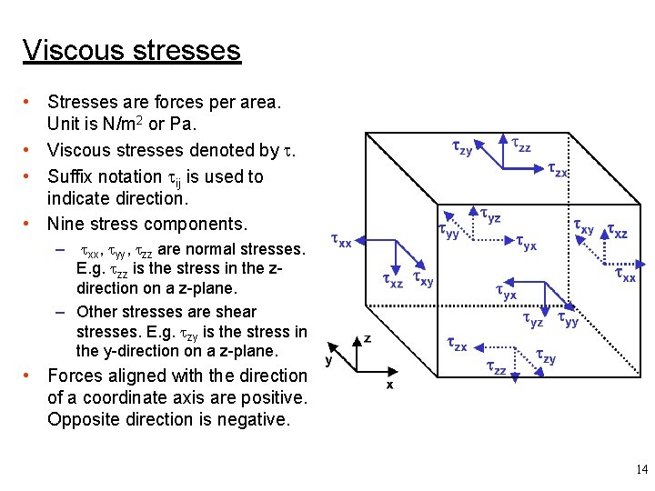 Viscous stresses • Stresses are forces per area. Unit is N/m 2 or Pa.