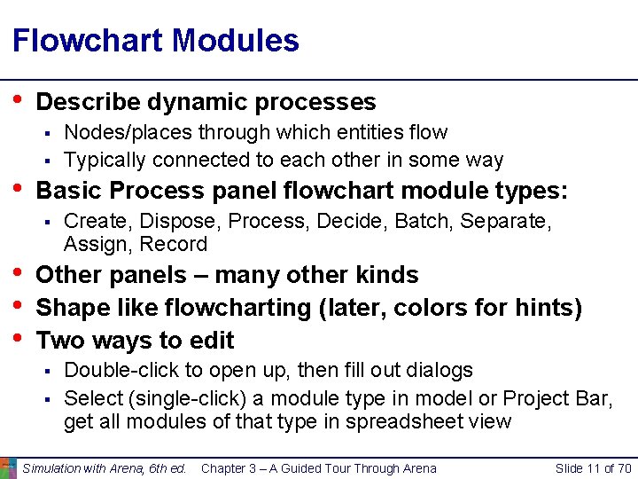 Flowchart Modules • Describe dynamic processes § § • Basic Process panel flowchart module Flowchart Modules • Describe dynamic processes § § • Basic Process panel flowchart module