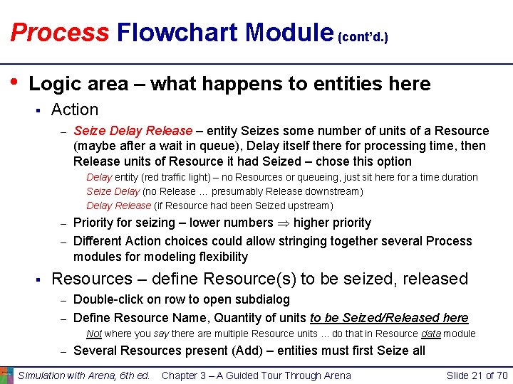 Process Flowchart Module (cont’d. ) • Logic area – what happens to entities here Process Flowchart Module (cont’d. ) • Logic area – what happens to entities here