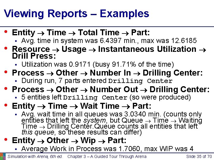 Viewing Reports – Examples • • • Entity Time Total Time Part: Avg. time Viewing Reports – Examples • • • Entity Time Total Time Part: Avg. time