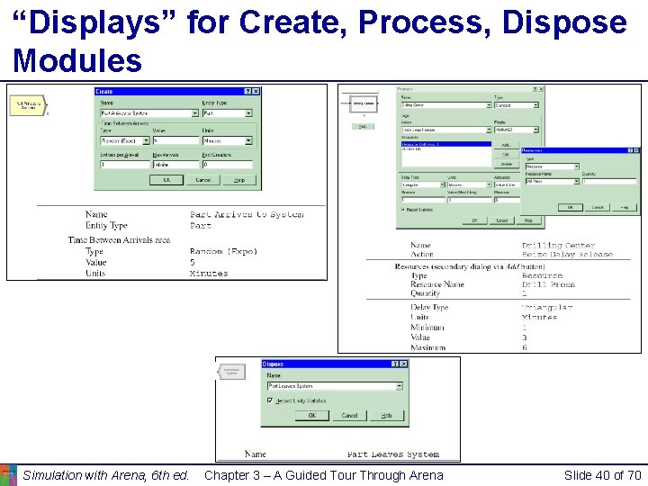 “Displays” for Create, Process, Dispose Modules Simulation with Arena, 6 th ed. Chapter 3 “Displays” for Create, Process, Dispose Modules Simulation with Arena, 6 th ed. Chapter 3