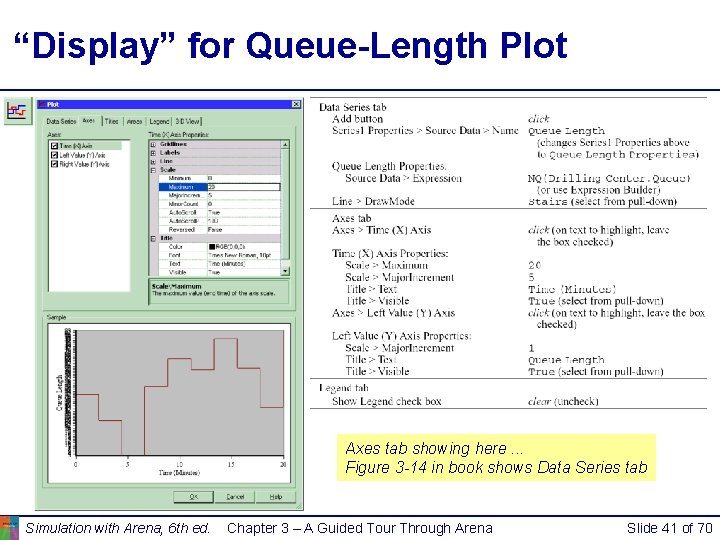 “Display” for Queue-Length Plot Axes tab showing here. . . Figure 3 -14 in “Display” for Queue-Length Plot Axes tab showing here. . . Figure 3 -14 in