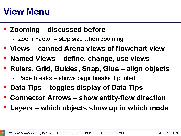 View Menu • Zooming – discussed before § • • • Views – canned View Menu • Zooming – discussed before § • • • Views – canned