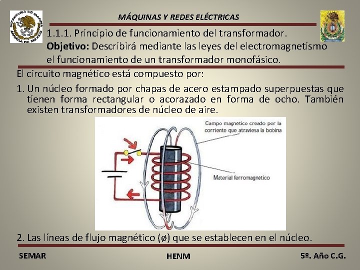 MÁQUINAS Y REDES ELÉCTRICAS 1. 1. 1. Principio de funcionamiento del transformador. Objetivo: Describirá