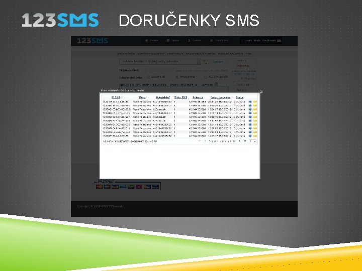 DORUČENKY SMS 