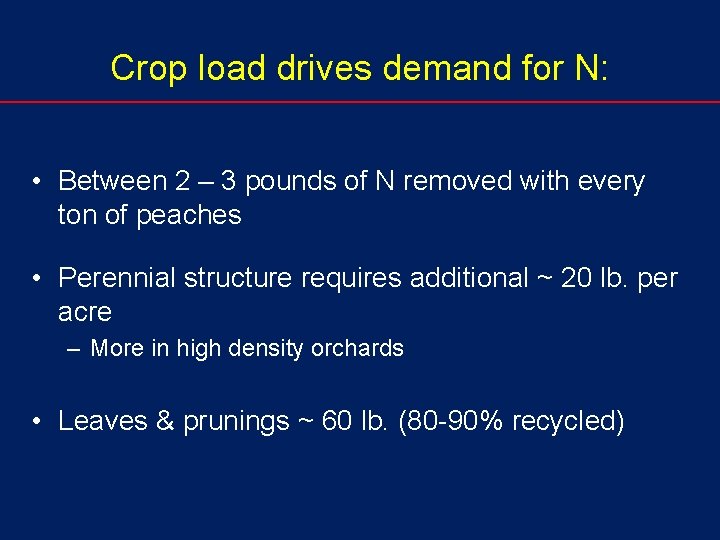 Crop load drives demand for N: • Between 2 – 3 pounds of N