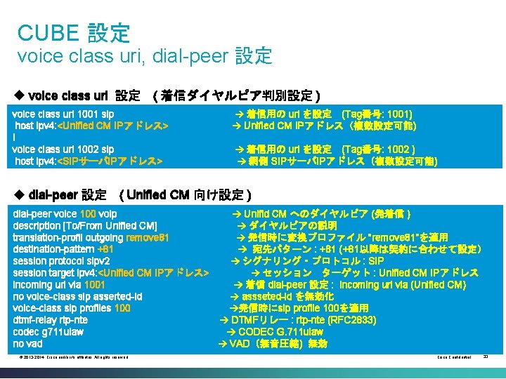 CUBE 設定　 voice class uri, dial-peer 設定 u voice class uri 設定　( 着信ダイヤルピア判別設定 )