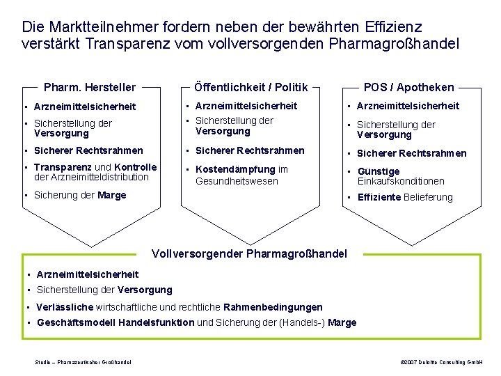 Die Marktteilnehmer fordern neben der bewährten Effizienz verstärkt Transparenz vom vollversorgenden Pharmagroßhandel Pharm. Hersteller