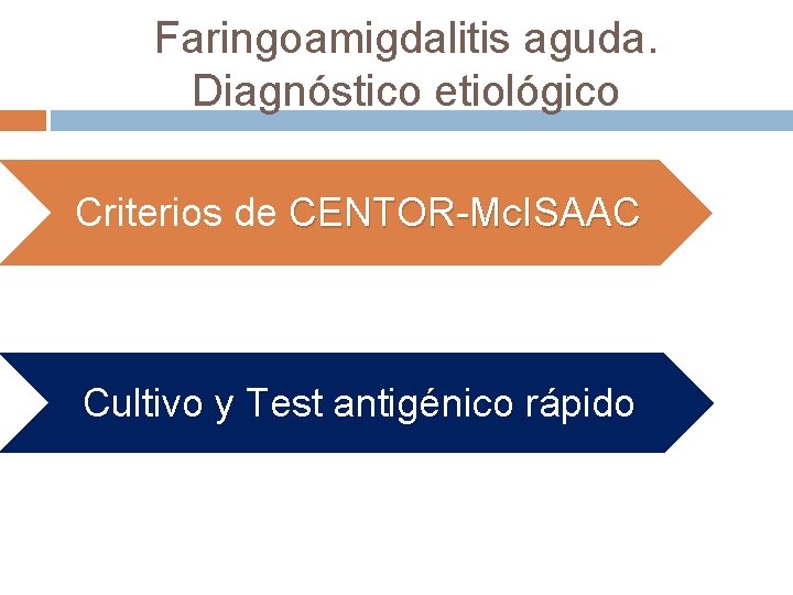 Faringoamigdalitis aguda. Diagnóstico etiológico Criterios de CENTOR-Mc. ISAAC Cultivo y Test antigénico rápido Cultivo