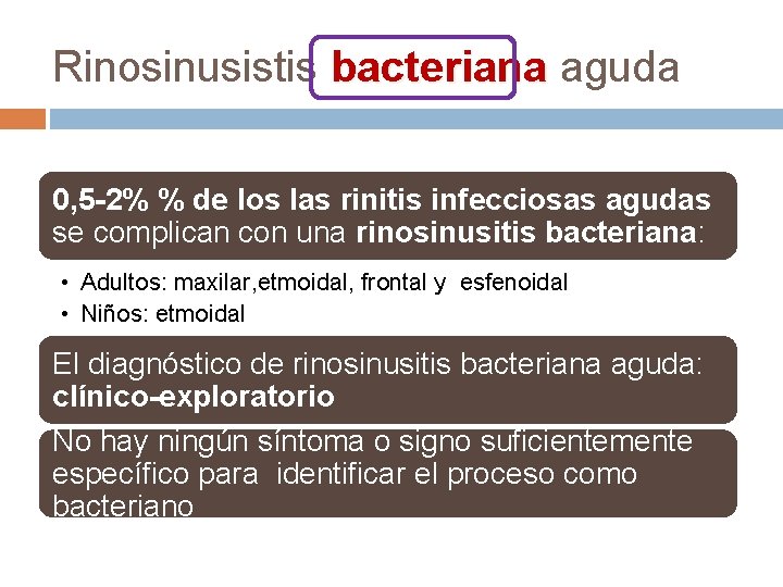 Rinosinusistis bacteriana aguda bacteriana 0, 5 -2% % de los las rinitis infecciosas agudas