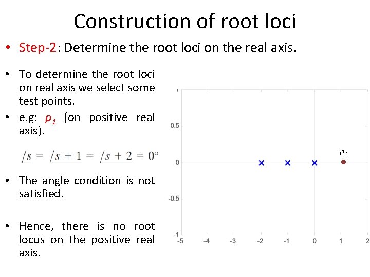 Construction of root loci • Step-2: Determine the root loci on the real axis.